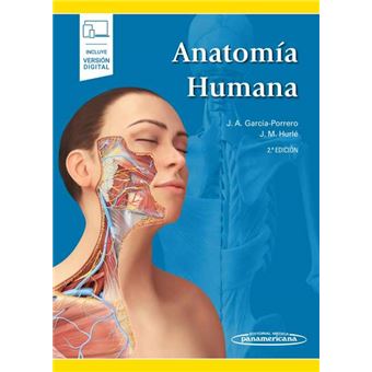 Anatomía Humana